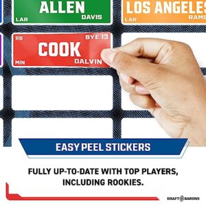 Fantasy Football Draft Board 2023-2024 Kit – Extra Large Set with 496 Player Labels – Premium Color Edition