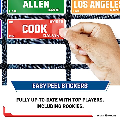 Fantasy Football Draft Board 2023-2024 Kit – Extra Large Set with 496 Player Labels – Premium Color Edition