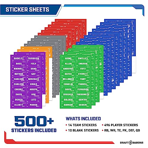 Fantasy Football Draft Board 2023-2024 Kit – Extra Large Set with 496 Player Labels – Premium Color Edition