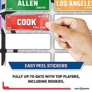 Fantasy Football Draft Board 2023-2024 Kit – Extra Large Set with 496 Player Labels - Black & White Edition