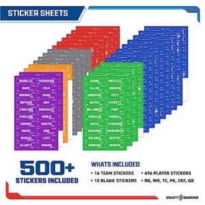 Fantasy Football Draft Board 2023-2024 Kit – Extra Large Set with 496 Player Labels - Black & White Edition