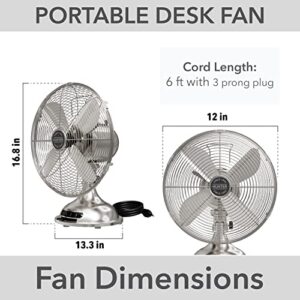 Hunter Classic D12 Portable Desk Fan 12 inch, 3 Speed, Brushed Nickel, 97315