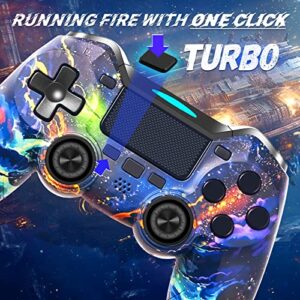 TERIOS Wireless Controller Compatible with PS4/Slim/Pro Controller for Playstation 4 with Built-in Speaker/Stereo Headset Jack/Dual Vibration/6-Axis Motion/Programming/1000mAh Battery/Auto Fire Turbo