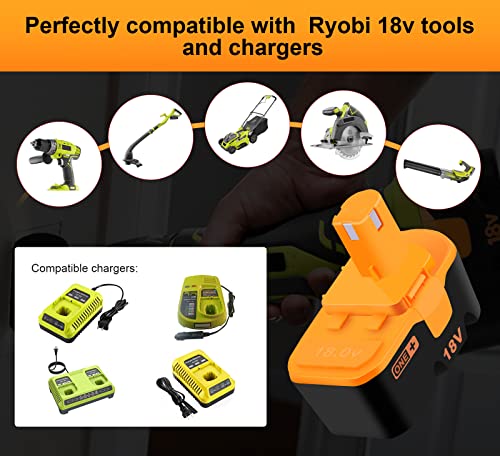 Moticett 3.6Ah Ni-Mh Replacement Battery Compatible with Ryobi 18V Battery P100 Compatible with Ryobi 18 Volt Battery ABP1801 ABP1803 BPP1820 130224007 130224028 130255004 Cordless Power Tools-2Pack