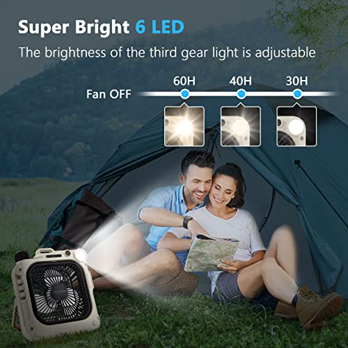 Camping Table Fan with LED Light, Portable Outdoor Tent Fan with 240° Rotation and Hook, 10000mAH USB Rechargeable Personal Desk Fan with 3 Lighting Modes and Stepless Wind Speed for Camping Travel