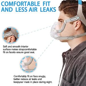 F20 Headgear for AirFit F20 / AirTouch F20 Cpap Headgear Strap, Unisex Soft Comfortable Cpap Mask Strap, Cpap Supplies Durable Replacement Headgear Head Strap - Small & Medium Face (Headgear ONLY)