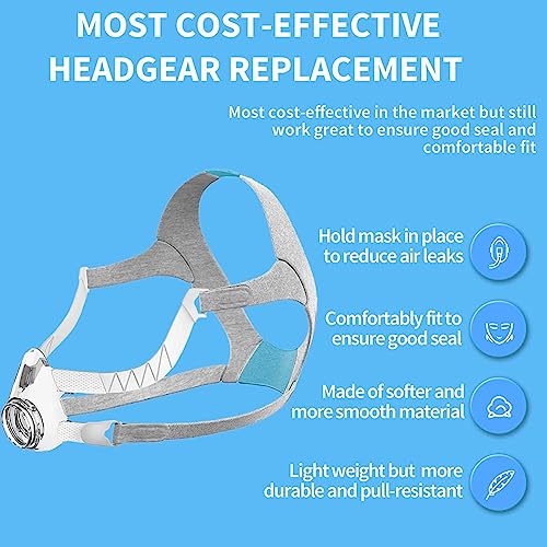 F20 Headgear for AirFit F20 / AirTouch F20 Cpap Headgear Strap, Unisex Soft Comfortable Cpap Mask Strap, Cpap Supplies Durable Replacement Headgear Head Strap - Small & Medium Face (Headgear ONLY)