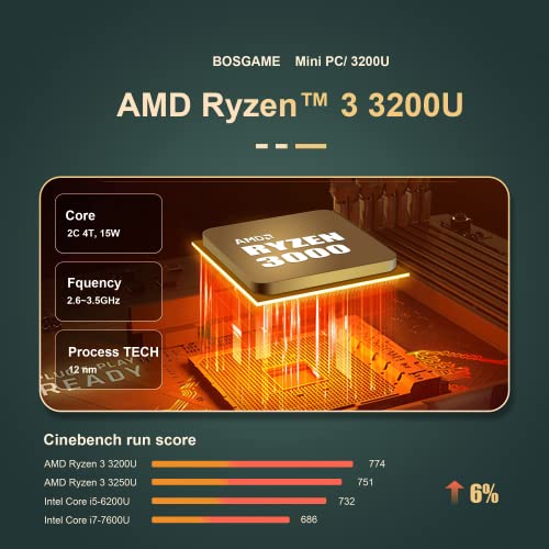 BOSGAME U32 Mini PC Ryzen 3 3200U(up to 3.5Ghz), 8GB DDR4 RAM 256GB NVMe SSD Mini Computers, Mini PC Windows 11 Pro 4K@60Hz Dual HDMI/Type-C/WiFi 5 /BT 4.2