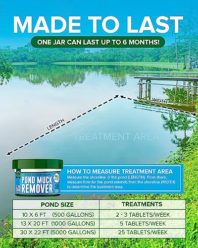 ProSpring Labs Pond Sludge Remover - Muck Away for Ponds | Pond Muck and Sludge Remover | Pond Muck Remover | Pond Cleaner