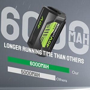 Upgraded to 6.0Ah OP4026 40 Volt Lithium Replacement Battery Compatible with Ryobi 40V Battery OP4050A OP40601 OP4026A OP4040 OP4030 OP4050 OP4015 OP40261 OP40201 OP40401 with LED Indicator (Black)