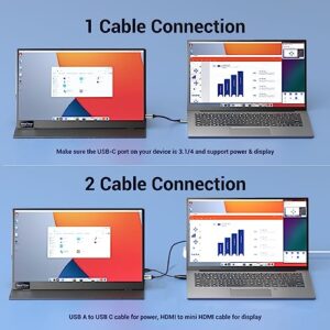 InnoView Portable Monitor for Laptop 15.6 Inch 1080P FHD USB C Laptop Screen Extender with Cover & Speakers HDR IPS Eye Care Travel Monitor for MacBook PC Phone PS4/5 Xbox Switch Second Monitor