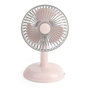 CHICIRIS Vintage Desk Fan, Detachable Retro Vintage Electric Fan USB Charging Metal for Students for Classroom (Light Pink)