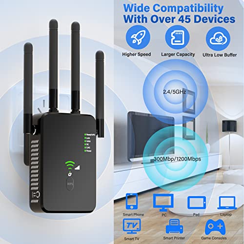 WiFi Extender, 1200Mbps Wi-Fi Signal Booster Amplifier for Home Up to 9800 sq.ft, WiFi 2.4GHz & 5GHz Dual Band Wireless Repeater with Strong Penetrability, 360° Coverage with Ethernet Port & AP Mode