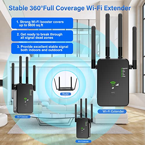 WiFi Extender, 1200Mbps Wi-Fi Signal Booster Amplifier for Home Up to 9800 sq.ft, WiFi 2.4GHz & 5GHz Dual Band Wireless Repeater with Strong Penetrability, 360° Coverage with Ethernet Port & AP Mode