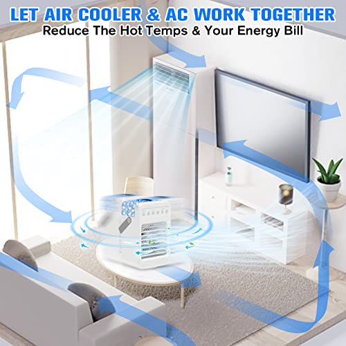 Portable Air Conditioner,Oscillation Mini Air Conditioner, 4 Wind Speed Small AC, 2-6H Timer Portable Air Cooler, Mini Evaporative Air Cooler For Room/Kitchen/Office/Camping/Car[2023 UPGRADED DESIGN]