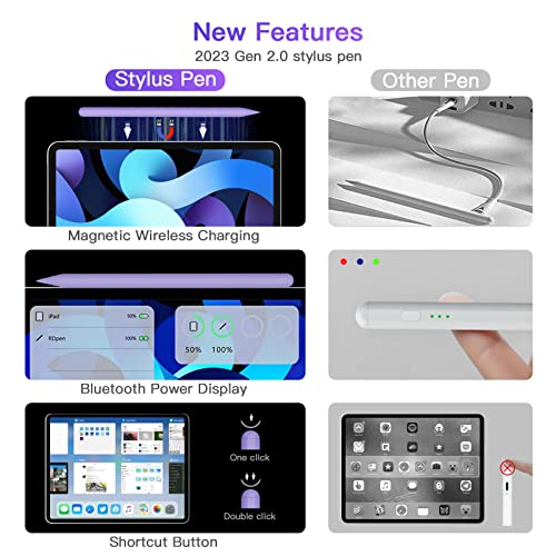 iPad Pencil 2nd Generation with Magnetic Wireless Charging, Apple Pencil 2nd Generation, Smart Pen Compatible with iPad Pro 11 in 1/2/3/4, iPad Pro 12.9 in 3/4/5/6, iPad Air 4/5, iPad Mini 6, Purple