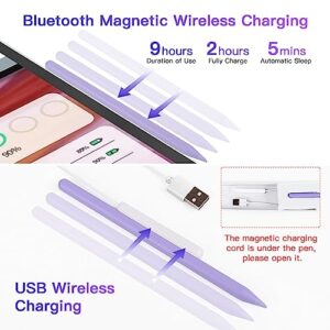 iPad Pencil 2nd Generation with Magnetic Wireless Charging, Apple Pencil 2nd Generation, Smart Pen Compatible with iPad Pro 11 in 1/2/3/4, iPad Pro 12.9 in 3/4/5/6, iPad Air 4/5, iPad Mini 6, Purple