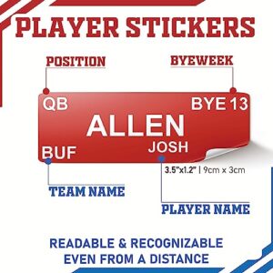Extra Large Fantasy Football Draft Board 2023-2024 Kit - 640 Player Stickers - Color Edition[14 Teams 20 Rounds]