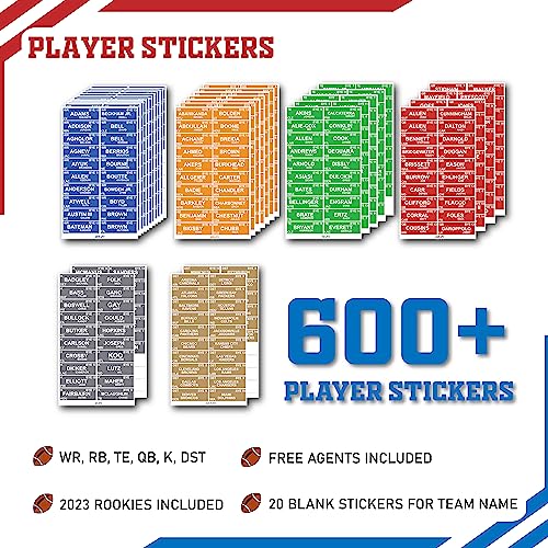 Extra Large Fantasy Football Draft Board 2023-2024 Kit - 640 Player Stickers - Color Edition[14 Teams 20 Rounds]