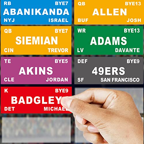 KIKIGO Fantasy Football Draft Board 2023-2024 Kit Extra Large Set with 528 Player Labels 2023 Top Rookie Blank Label 14 Teams 20 Rounds Premium Color Edition