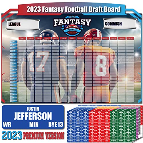 Fantasy Football Draft Board 20232024 Kit Large Set with 576 Player