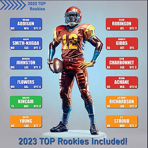 Fantasy Football Draft Board 20232024 Kit Large Set with 576 Player