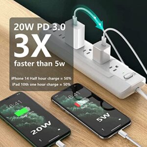 USB-C Fast Charger Block for iPhone Charger Block, Apple Watch Charger Block, iPad Charger Block, GKW 20w Charging Block/Box/Cube/Brick, White 1-Pack (Cable not Included)