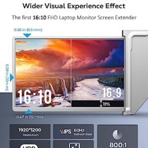 YUTOO 14" Triple Monitor for Laptop, [Only 1 Cable to Connect][16:10], FHD 1200P IPS Display, Laptop Monitor Screen Extender, for Windows, MacOS for 15”-17.3” Laptop