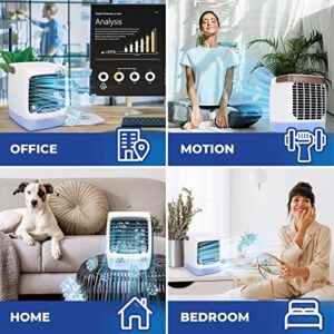 ChillWell 2.0 Evaporative Air Cooler for Room - 4-Speed Mini Portable Swamp Coolers with Humidifier | Indoor Personal Cooling Unit for Bedroom, Home Office, and Camping | USB-Rechargeable, Easy Setup