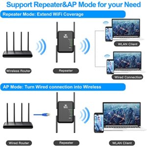 2023 New Upgrade WiFi Extender Booster Repeater, Up to 8000sq.ft and 45+ Devices, 2.4&5GHz Dual Band Wireless Internet Repeater and Signal Amplifier for Home & Outdoor, Supports Ethernet Port