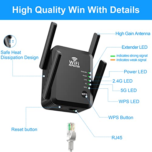 2023 New Upgrade WiFi Extender Booster Repeater, Up to 8000sq.ft and 45+ Devices, 2.4&5GHz Dual Band Wireless Internet Repeater and Signal Amplifier for Home & Outdoor, Supports Ethernet Port