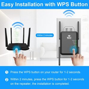 2023 New Upgrade WiFi Extender Booster Repeater, Up to 8000sq.ft and 45+ Devices, 2.4&5GHz Dual Band Wireless Internet Repeater and Signal Amplifier for Home & Outdoor, Supports Ethernet Port