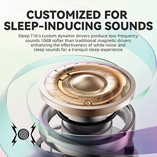 Mudtun Sleep Earbuds for Side Sleepers, Smallest Invisible Earbuds Comfortable Noise Blocking, Tiny Mini Side Sleepers Wireless Hidden Headphones Small Ears Sleep Buds with Charging Case (Green)