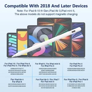 Stylus Pen for iPad Pencil, Compatible with Apple Pencil 2nd Generation with Magnetic Wireless Charging, for 2018-2023 iPad 10/9/8/7/6 iPad Pro iPad Mini 5/6 iPad Air 5/4/3