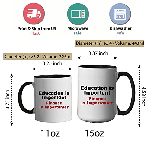 Financially Savvy Gift for Investors CFOs Smart Stock Investing 11oz 15oz Inner Color Accent Mug