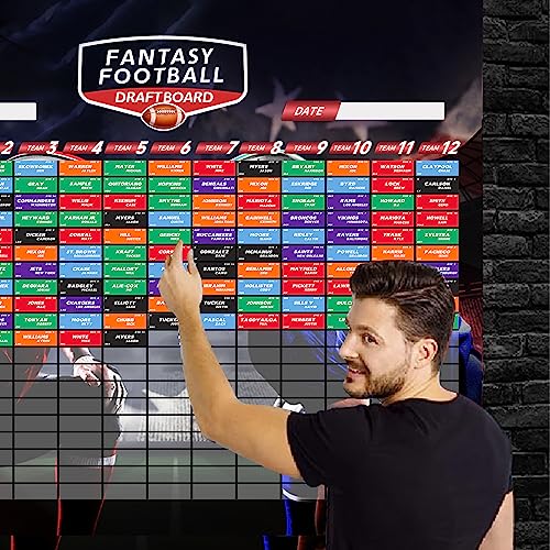 Fantasy Football Draft Board 20232024 Kit 20232024 Season XL Fantasy Football Draft Board 5.