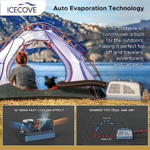 IceCove Portable Air Conditioner 2500BTU Fast Cooling Car AC Unit, 250W Low Power Consumption, 25.5VDC, 2 Fan Speed, 3 Light Mode for Outdoor Tent Camping/RVs or Home Use (Battery Not Included), Blue
