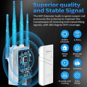 2023 WiFi Extender Signal Booster for Home - up to 10000 sq.ft Coverage, Wireless Internet Repeater - Long Range WiFi Booster and Signal Amplifier w/Ethernet Port, 1-Tap Setup