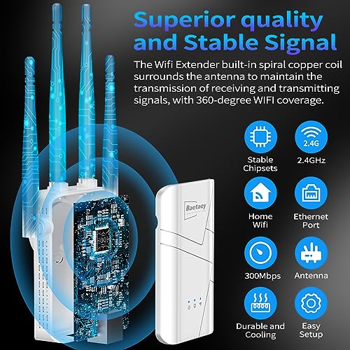 2023 WiFi Extender Signal Booster for Home - up to 10000 sq.ft Coverage, Wireless Internet Repeater - Long Range WiFi Booster and Signal Amplifier w/Ethernet Port, 1-Tap Setup