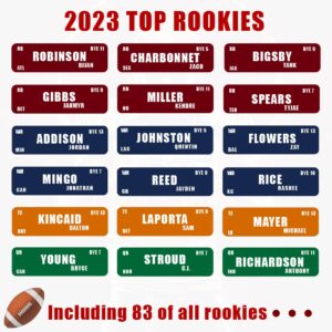 HOMPAY Fantasy Football Draft Board for The 2023-2024,6 Feet x 4 Feet Fantasy Football Draft kit，XL Board with 14 Teams, 20 Rounds (6 Feet X 4 Feet)