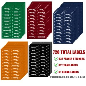 HOMPAY Fantasy Football Draft Board for The 2023-2024,6 Feet x 4 Feet Fantasy Football Draft kit，XL Board with 14 Teams, 20 Rounds (6 Feet X 4 Feet)