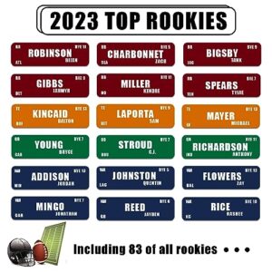 Fantasy Football Draft Board 2023 Kit - 6 Feet x 4 Feet / 5 Feet x 3 Feet Board with 14 Teams 20 Rounds & 650+ Player Sticker Labels