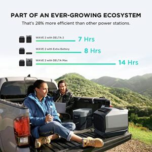 EF ECOFLOW Wave 2 Portable Air Conditioner with Add-on Battery, Air Conditioning Unit with Heat, Air Portable AC for Outdoor Tent Camping/RVs or Home Use