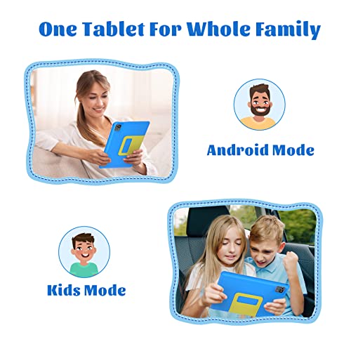 ROWT Kids Tablet, 10-Inch Tablet for Kids, 2GB+32GB Android 11 Kids Tablets with Case, WiFi, Parental Control Mode, Dual Camera, Google Services, 1-Year Warranty (Blue)