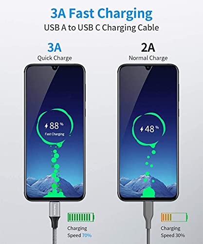 USB C Cable [3ft, 3-Pack], USB to USB C Cable 3A Fast Charging USB Type C Cable Braided android Charger Cord for Samsung Galaxy S23 S22 S21 S20 S10 S9 Z Fold Flip, Note 20 10 Ultra 5G, Pixel, LG, Moto