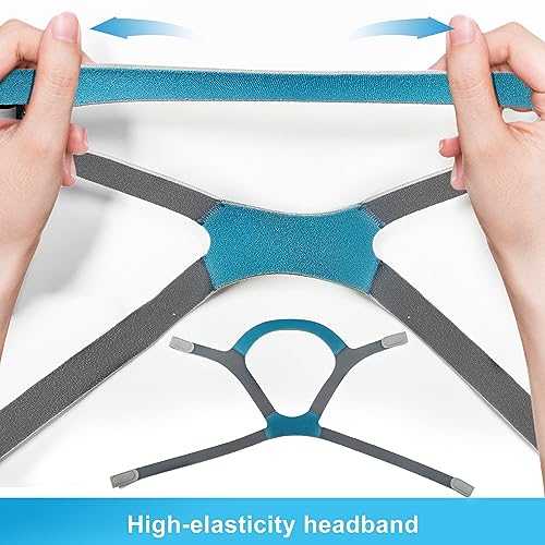 CPAP Headgear Strap - High Elasticity and Comfortable Replacement for ResMed Airfit/AirTouch F20 - Tested for Skin Compatibility - Ultra-Soft with Adjustable Plush Straps (Premium, No Clips)