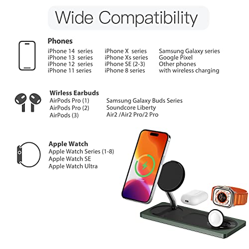 3 in 1 Wireless Charging Station for Apple Device,22W Fast Mag-Safe Charger Stand，Magnetic Wireless Charging Station for iPhone 14 13 12 Pro Max/Plus/Pro/Mini,Apple Watch 8/7/6/5/4/3/2/SE, Airpods