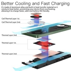 3 in 1 Wireless Charging Station for Apple Device,22W Fast Mag-Safe Charger Stand，Magnetic Wireless Charging Station for iPhone 14 13 12 Pro Max/Plus/Pro/Mini,Apple Watch 8/7/6/5/4/3/2/SE, Airpods