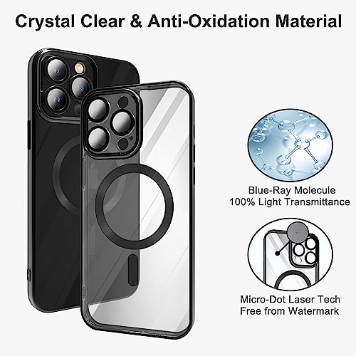 Karrint Clear iPhone 13 Pro Max Magnetic Case with Leather Magnetic Wallet Card Holder [Compatible with MagSafe] [Anti Yellowing] Soft TPU Slim Shockproof Case for iPhone 13 Pro Max Wallet Case-Black