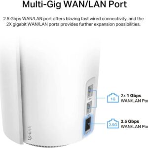 TP-Link Deco AX7800 Tri-Band Mesh WiFi 6 System (Deco X95) Whole Home Coverage up to 6100 Sq.Ft With AI-Driven Smart Antennas Multi-Gig Ethernet Replaces Wireless Router and Extender(2-Pack)(Renewed)